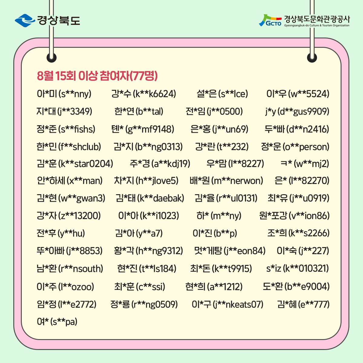 8월 15회 이상 참여자(77명) 아*미(s**nny) 강*수(k**k6624) 설*은(s**lce) 이*우(w**5524) 지*대(j**3349) g*ksdus(b**tal) 전*임(j**0500) j*y(d**gus9909) 정*준(s**fishs) 톈*(g**mf9148) 은*홍(j**un69) 두*빠(d**n2416) 한*민(f**shclub) 김*지(b**ng0313) 강*란(t**232) 정*운(o**person) 김*훈(k**star0204) 주*경(a**kdj19) 우*맘(l**8227) ㅋ*(w**mj2) 안*하세(x**man) 차*지(h**jlove5) 배*원(m**nerwon) 은*(l**82270) 김*현(w**gwan3) 김*태(k**daebak) 김*율(r**ul0131) 최*유(j**u0919) 강*자(z**132900) 이*아(k**i1023) 하*(m**ny) 원*포강(v**ion86) 전*후(y**hu) 김*아(y**a7) 이진(b**p) 조*희(k**s2266) 뚜*아빠(j**8853) 황*각(h**ng9312) 멋*게탕(j**eon84) 이*숙(j**227) 남*환(r**nsouth) 현*진(t**ls184) 최*돈(k**t9915) siz(k**010321) 이*주(l**ozoo) 최*훈(c**ssi) 현*희(a**1212) 도*환(b**e9004) 임*정(l**e2772) 정*룡(r**ng0509) 이*구(j**nkeats07) 김*혜(e**777) 여*(s**pa)
