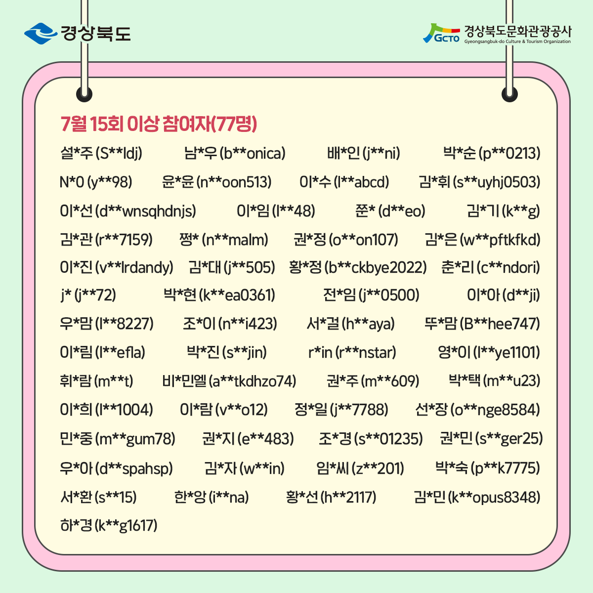 7월 15회 이상 참여자(77명) 설*주(S**ldj) 남*우(b**onica) 배*인(j**ni) 박*순(p**0213) N0(y**98) 윤*윤(n**oon513) 이*수(l**abcd) 김*휘(s**uyhj0503) 이*선(d**wnsqhdnjs) 이*임(l48) 쭌*(d**eo) 김*기(k**g) 김*관(r**7159) 쩡*(n**malm) 권*정(o**on107) 김*은(w**pftkfkd) 이*진(v**lrdandy) 김*대(**j505) 황*정(b**ckbye2022) 춘*리(c**ndori) j*(j**72) 박*현(k**ea0361) 전*임(j**0500) 이*아(dji) 우*맘(l**8227) 조*이(n**i423) 서*걸(h**aya) 뚜*맘(B**hee747) 이*림(l**efla) 박*진(s**jin) r*in(r**nstar) 영*이(l**ye1101) 휘*람(m**t) 비*민엘(a**tkdhzo74) 권*주(m609) 박*택(m**u23) 이*희(l**1004) 이*람(v**o12) 정*일(j**7788) 선*장(o**nge8584) 민*중(m**gum78) 권*지(e**483) 조*경(s**01235) 권*민(s**ger25) 우*아(d**spahsp) 김*자(w**in) 임*씨(z**201) 박*숙(p**k7775) 서*환(s**15) 한*앙(i**na) 황선(h**2117) 김*민(k**opus8348) 하*경(k**g1617)