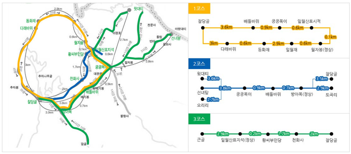 일월산 등산안내도 이미지